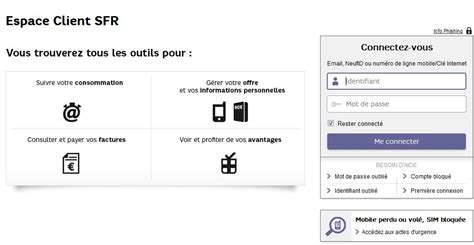 Espace Client SFR